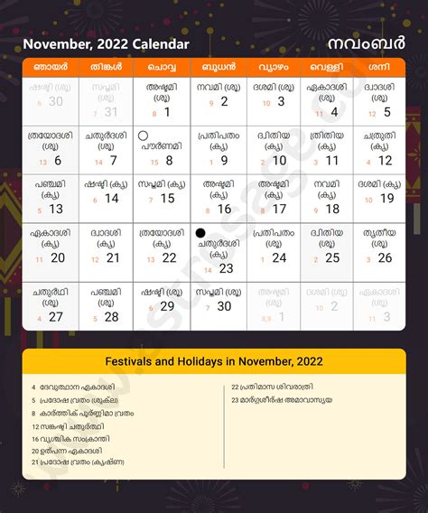 Malayalam Calendar 2022 November